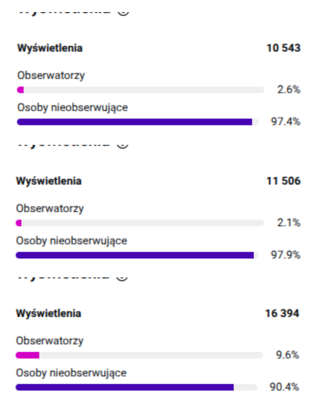 Viralowa rolka – wysokie wyświetlenia