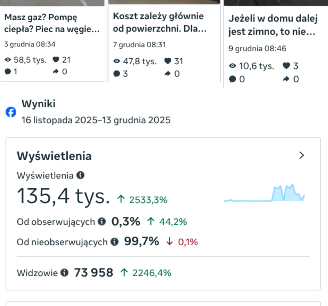 Statystyki edukacyjnego contentu – case study